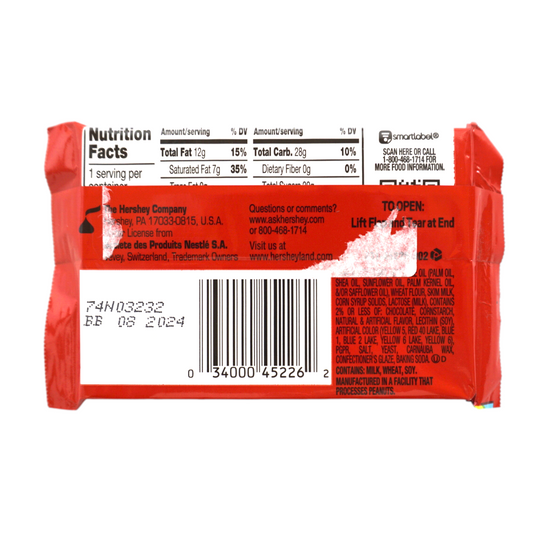 KitKat Birthday Cake